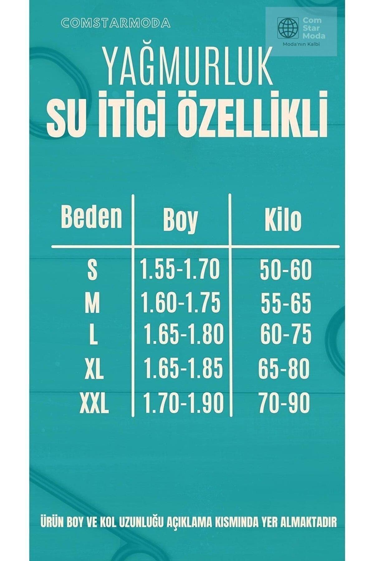 Erkek Içi Astarlı Suya Dayanıklı Kapüşonlu Cepli Yağmurluk