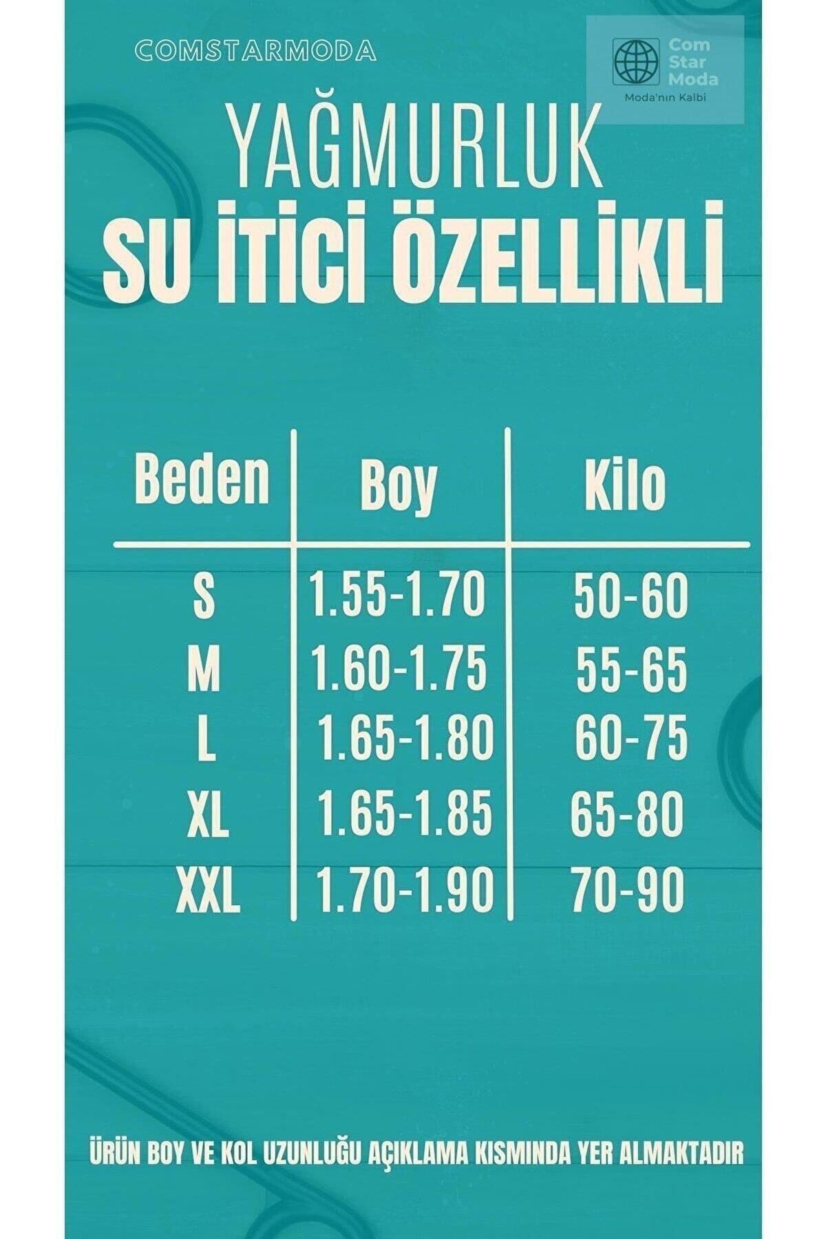 Erkek Içi Astarlı Suya Dayanıklı Kapüşonlu Cepli Yağmurluk